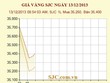 Mở mắt, vàng “bốc hơi” gần nửa triệu đồng/lượng